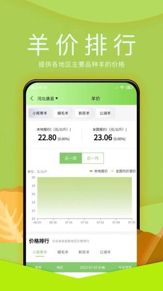 羊小宝官方版下载,羊小宝,养殖app,社区app